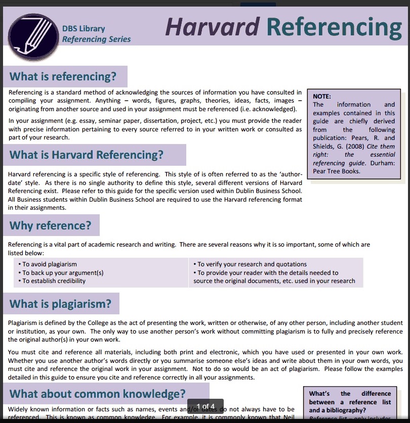 Harvard referencing