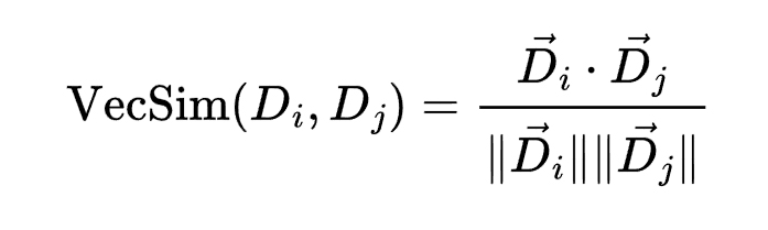 Cosine similarity formula for TF-IDF vectors of two documents, showing the dot product of document vectors divided by the product of their magnitudes.
