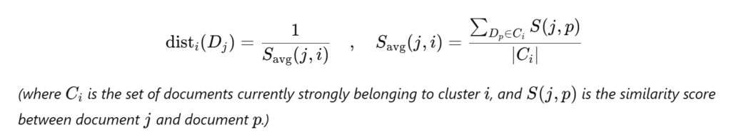 Modified distance calculation using the inverse average similarity score of a document to documents strongly associated with a cluster.